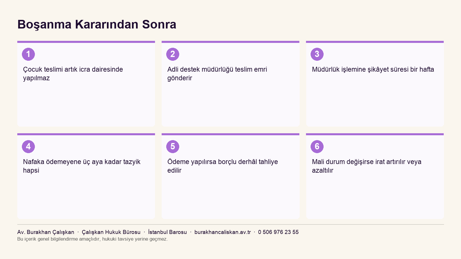 Boşanma kararından sonra çocuk teslimi, nafaka tahsili ve değişiklik davaları