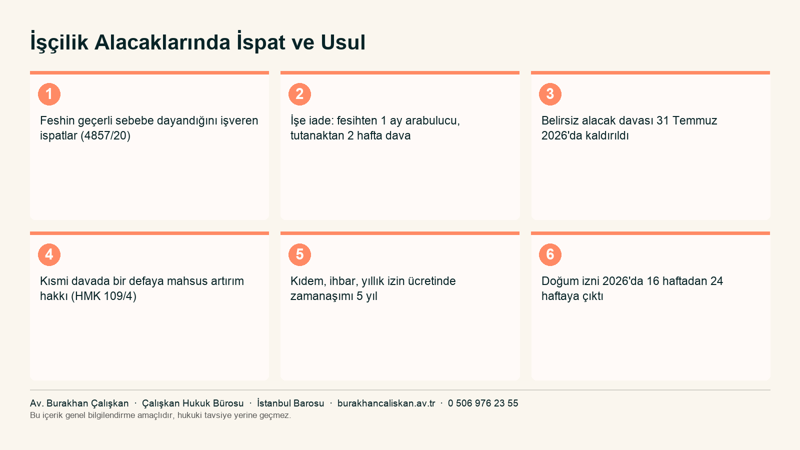 İşçilik alacaklarında ispat ve usul: ispat yükü, dava türü, zamanaşımı ve 2026 değişiklikleri