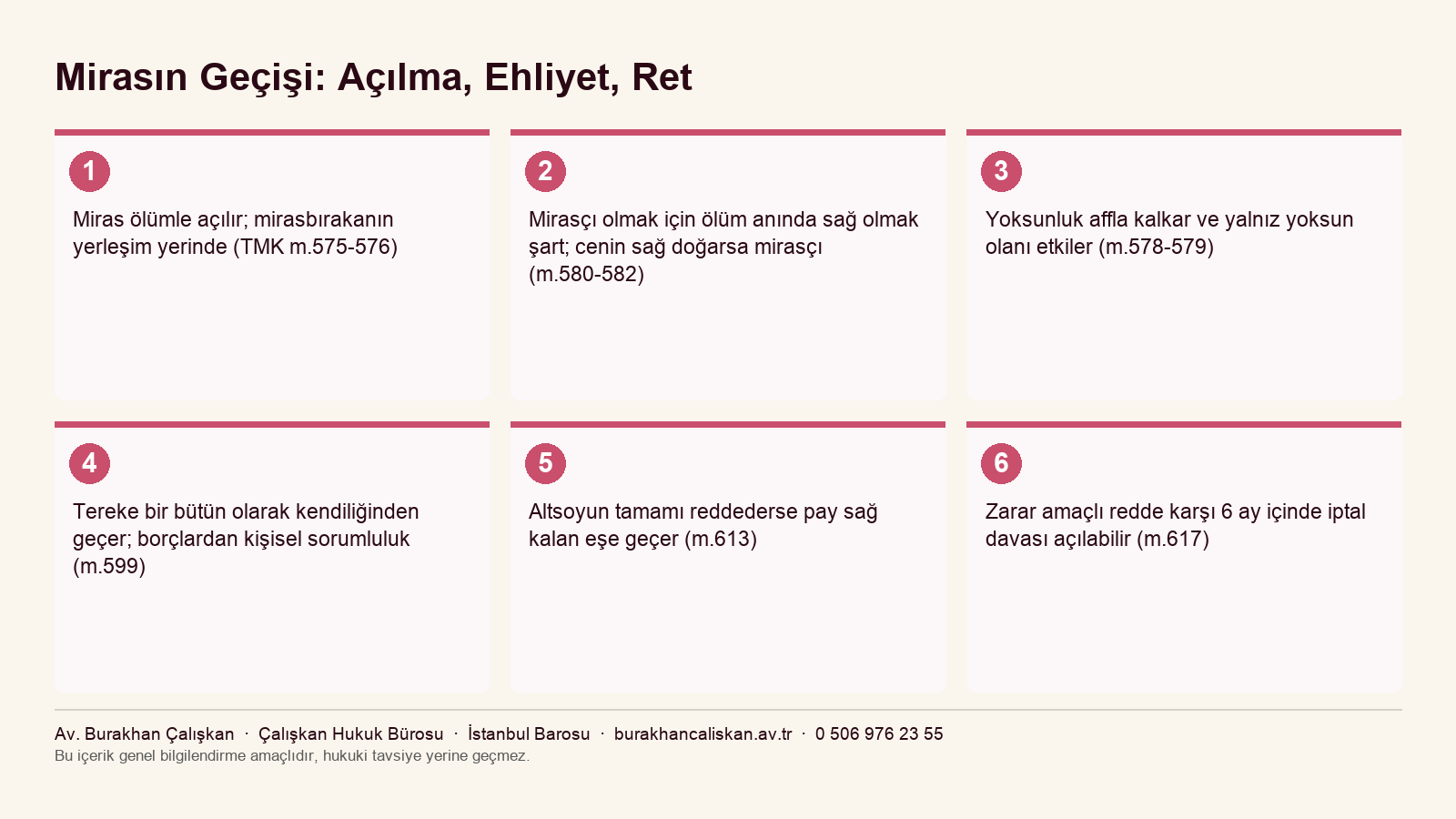 Mirasın açılması, mirasa ehliyet ve külli halefiyet kuralları