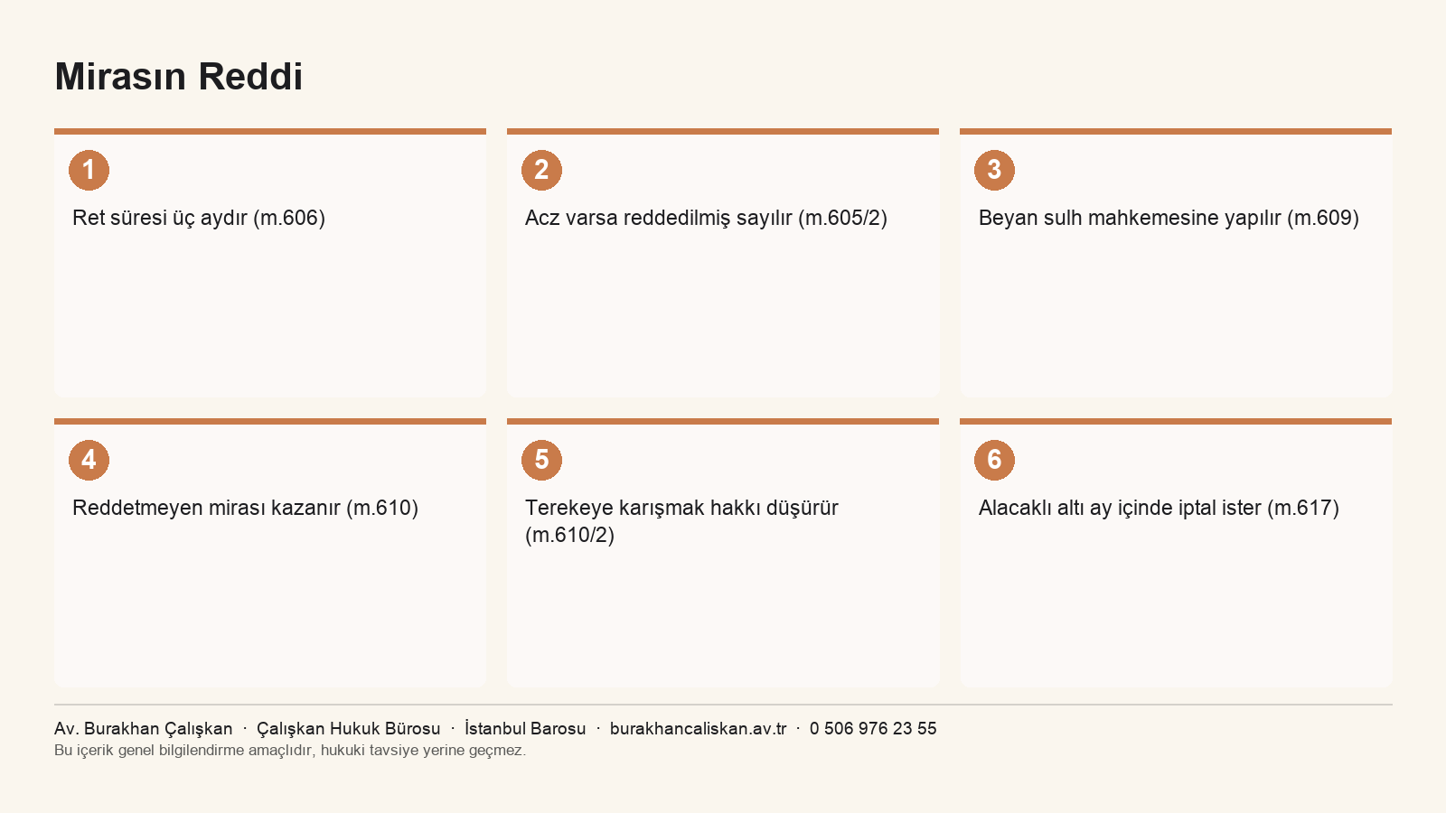 Mirasın reddinde süre, şekil ve sonuçlar