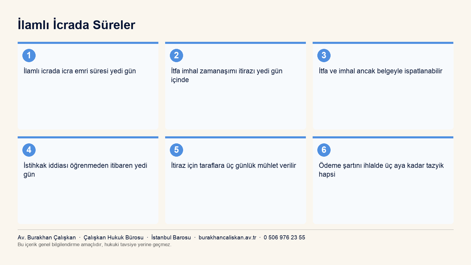 İlamlı icrada icra emri, geri bırakma ve istihkak süreleri