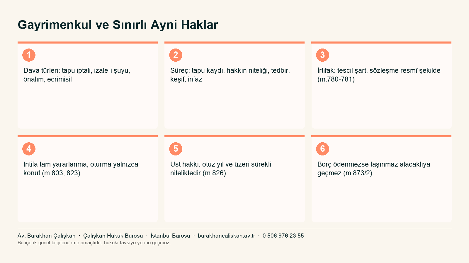 Gayrimenkul dava türleri ile intifa, oturma, üst hakkı ve ipoteğin karşılaştırması