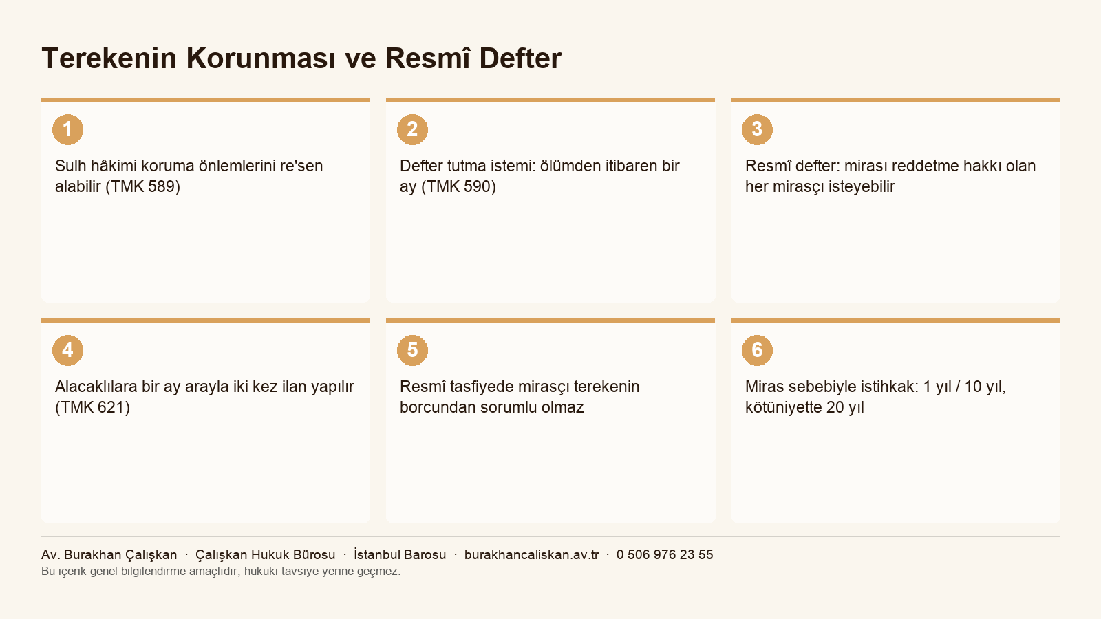 Terekenin korunması ve resmî defter: koruma önlemleri, süreler ve tasfiye