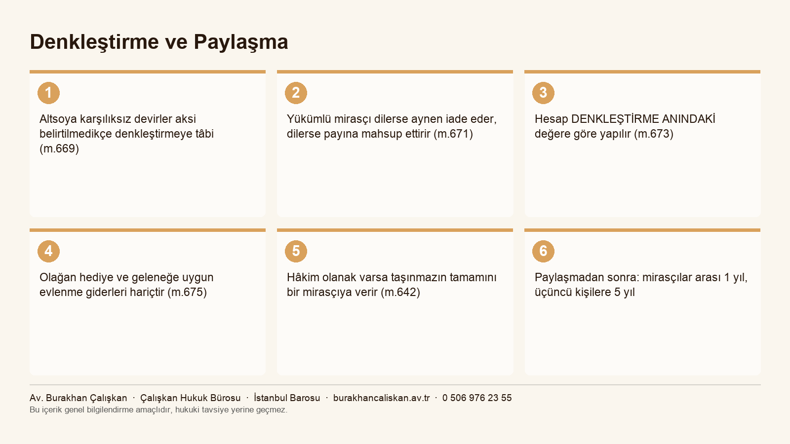 Mirasta denkleştirme, paylaşma davası, konut özgülemesi ve mirasçıların sorumluluğu