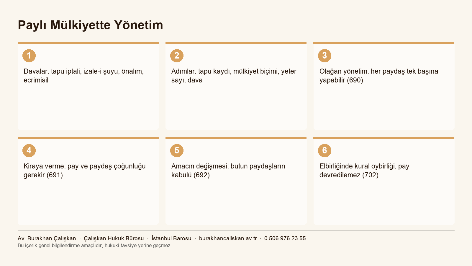 Gayrimenkul dava türleri, süreç ve paylı mülkiyette yönetim ile karar yeter sayıları