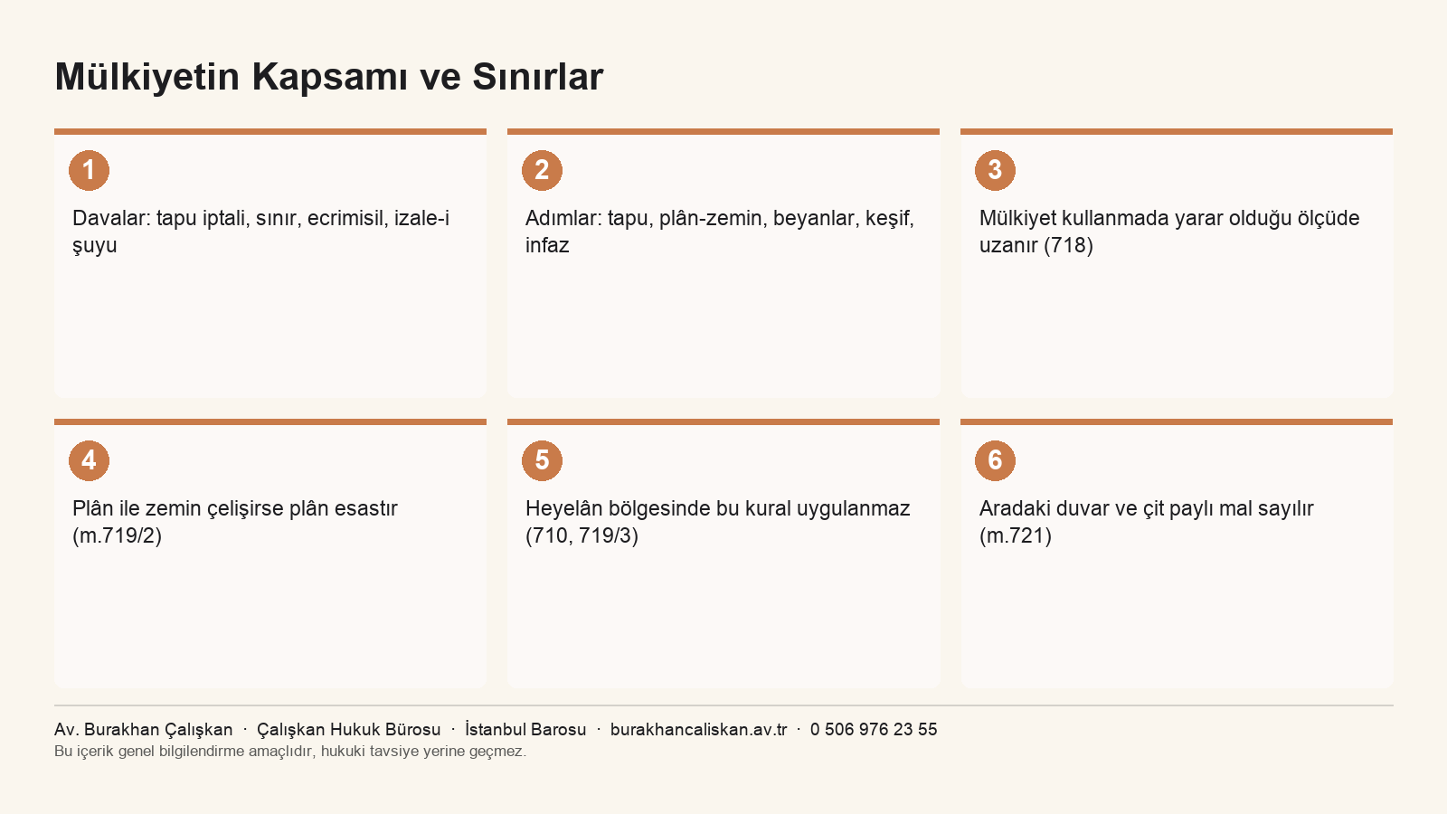 Gayrimenkul dava türleri ile mülkiyetin kapsamı, sınır uyuşmazlıkları ve yapı malzemesi
