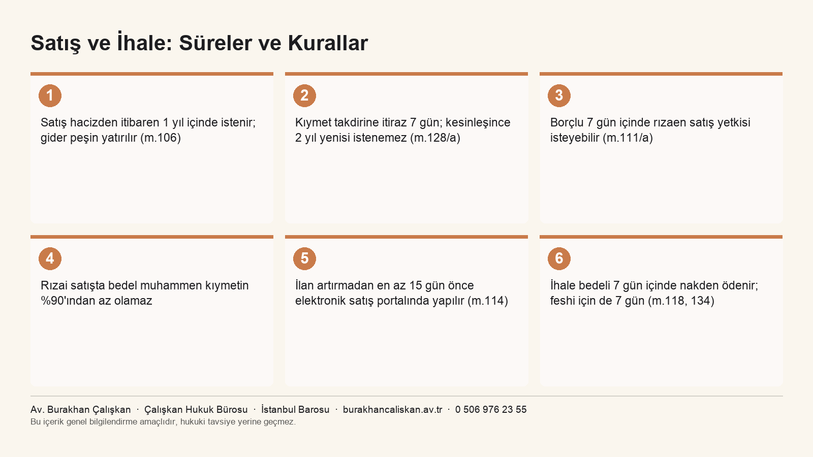 Satış isteme süresi, rızaen satış yetkisi ve elektronik artırma kuralları