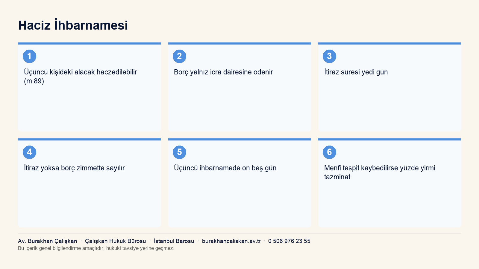 Birinci, ikinci ve üçüncü haciz ihbarnameleri ile menfi tespit