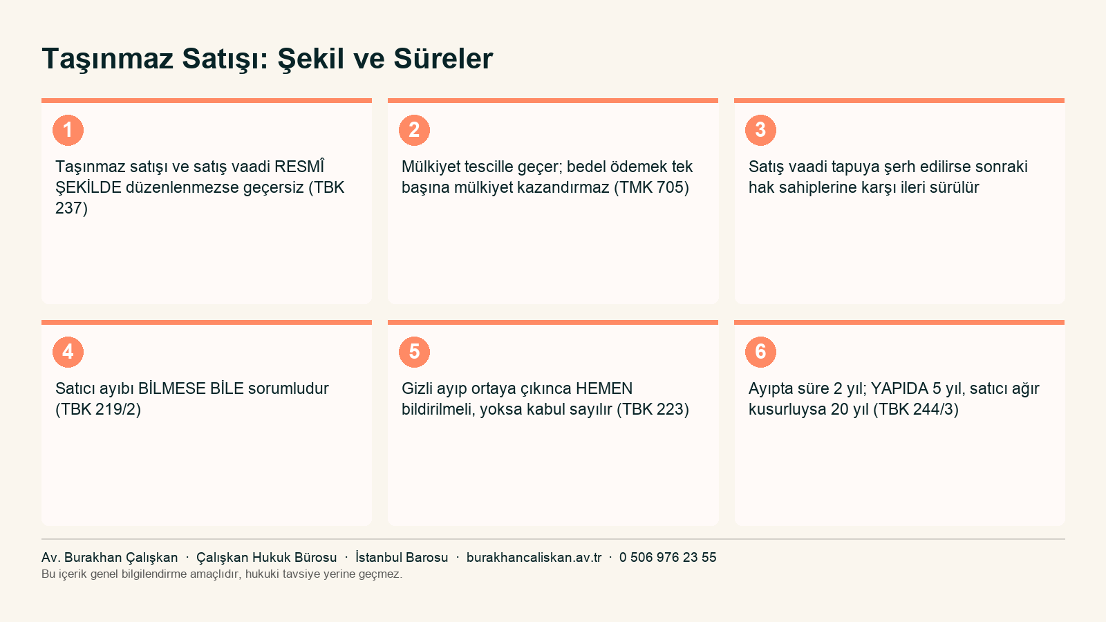 Taşınmaz satışında resmî şekil, tapuya şerh, yarar ve hasar ile ayıp sürelerinin kuralları