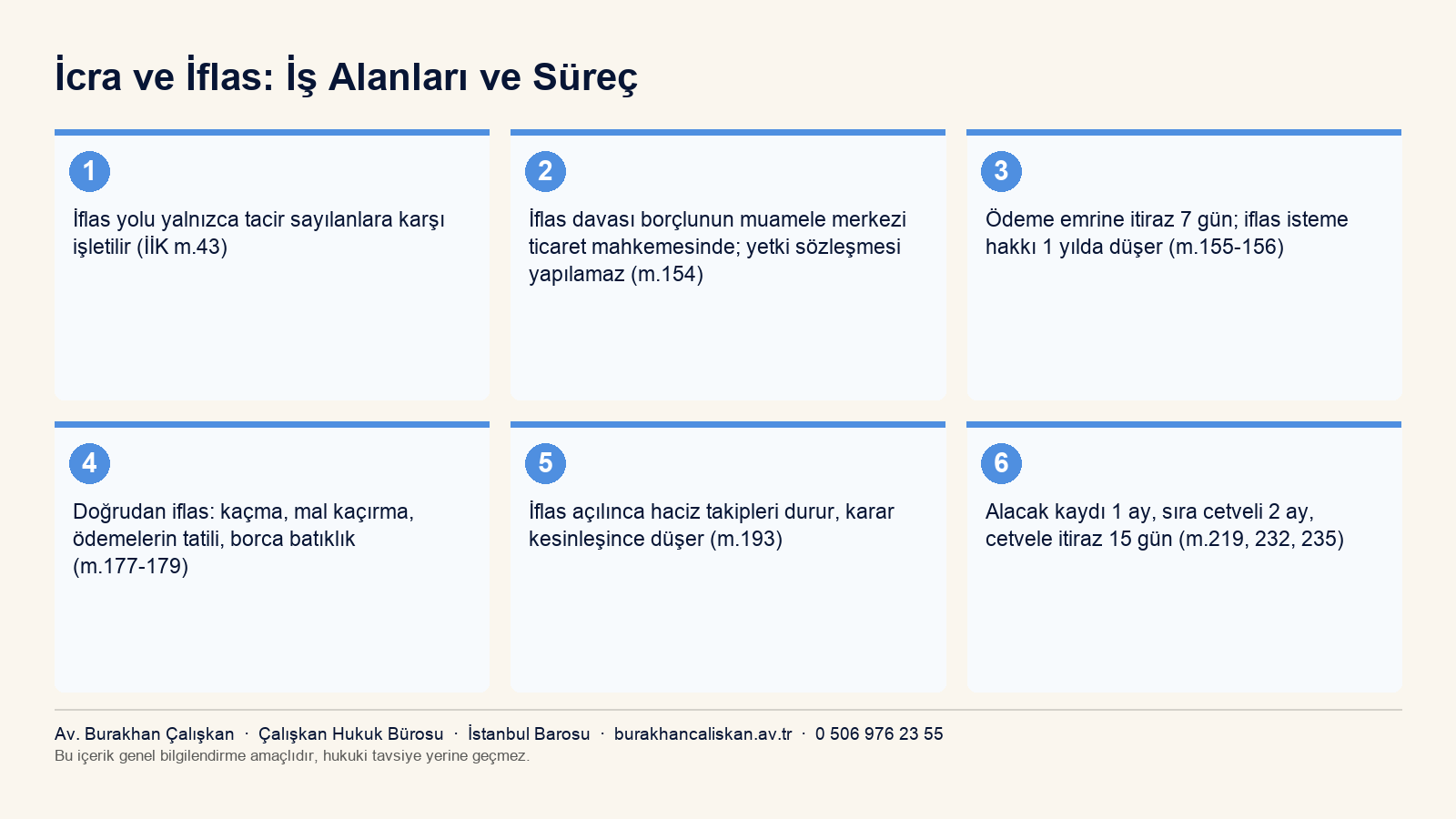 İcra avukatının iş alanları ile iflas yoluyla takibin ve tasfiyenin aşamaları