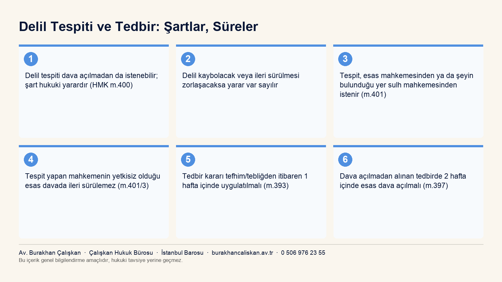 Kira uyuşmazlıklarında delil tespiti ve ihtiyati tedbir kuralları ile süreleri