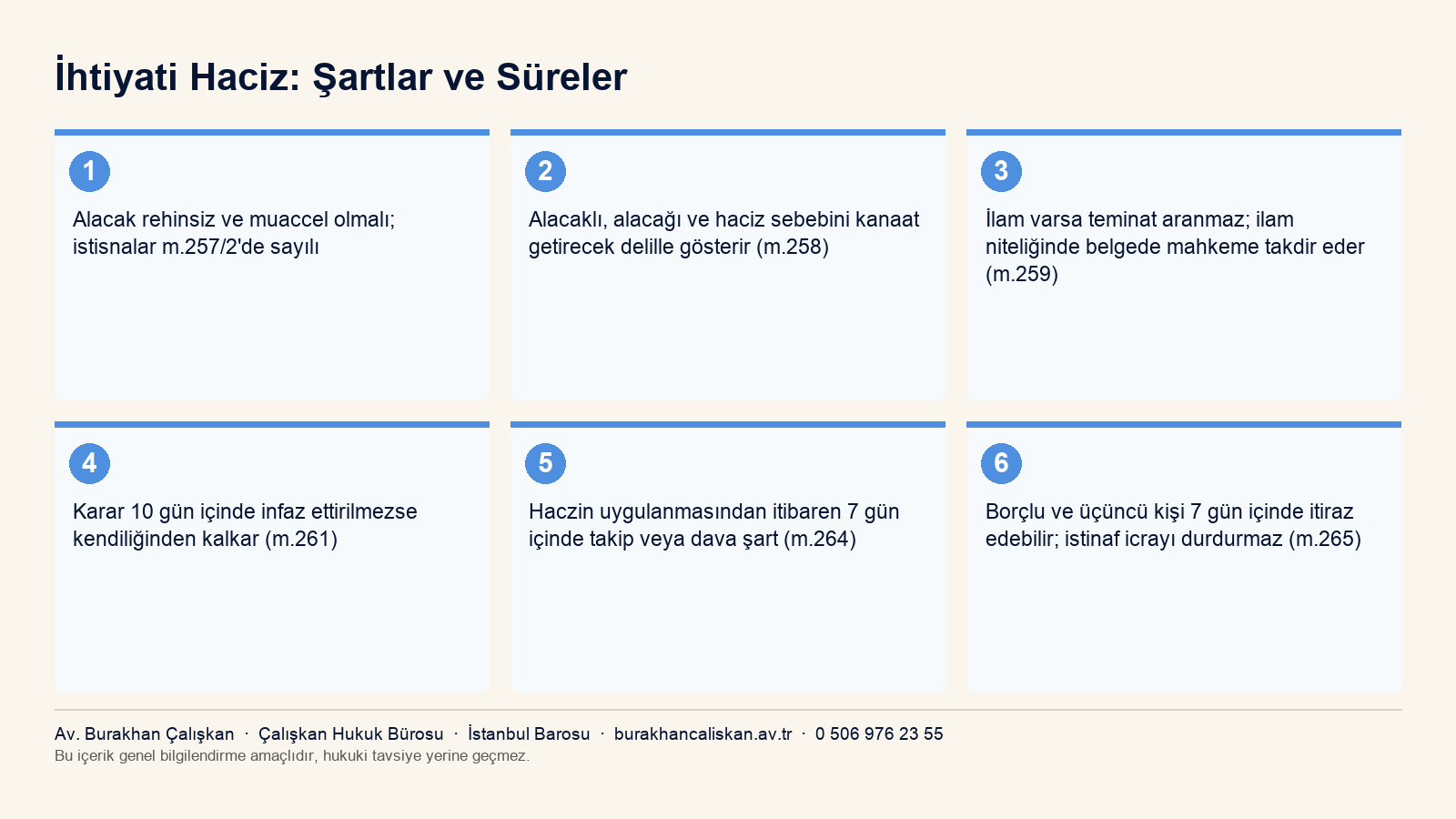 İhtiyati hacizde şartlar, teminat, infaz süresi, itiraz ve tamamlayıcı merasim