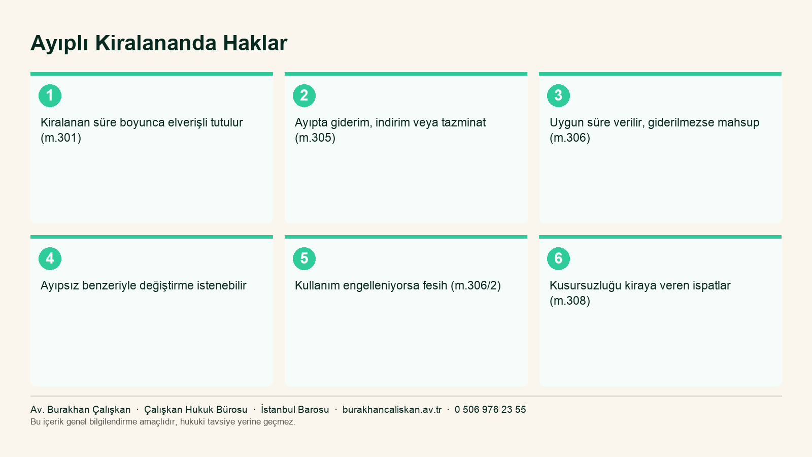 Ayıplı kiralananda giderim, indirim, değiştirme ve fesih