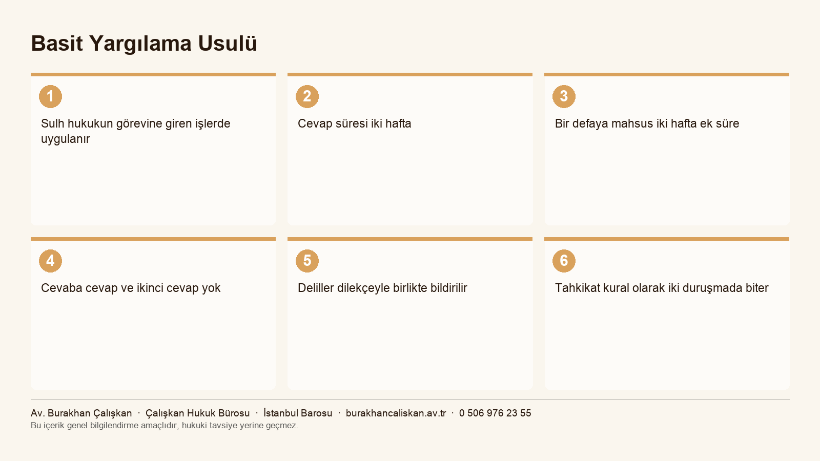 Basit yargılama usulünde süreler ve duruşma düzeni