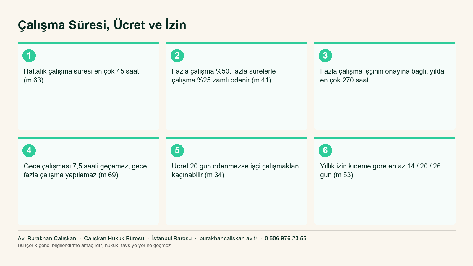 Fazla çalışma, denkleştirme, gece çalışması ve yıllık izin süreleri