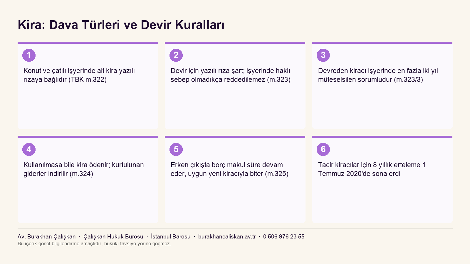 Kira uyuşmazlıkları ile alt kira, devir ve erken tahliye kurallarının özeti