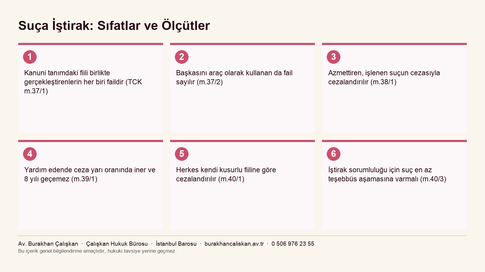 Faillik, azmettirme, yardım etme ve bağlılık kuralına ilişkin ölçütler