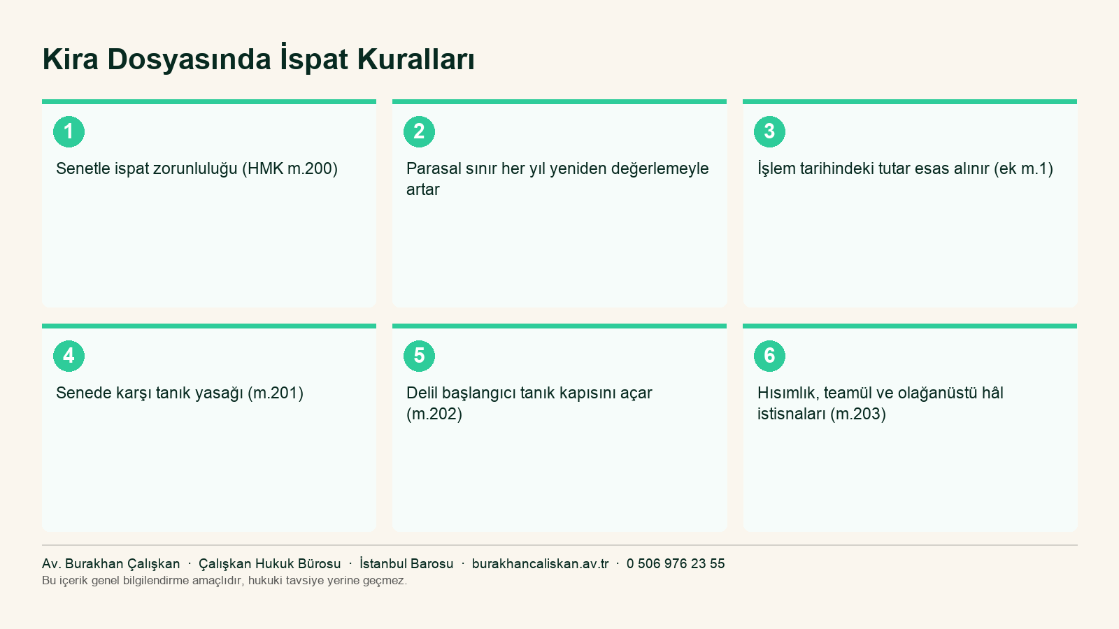 Senetle ispat zorunluluğu, senede karşı tanık yasağı ve delil başlangıcı