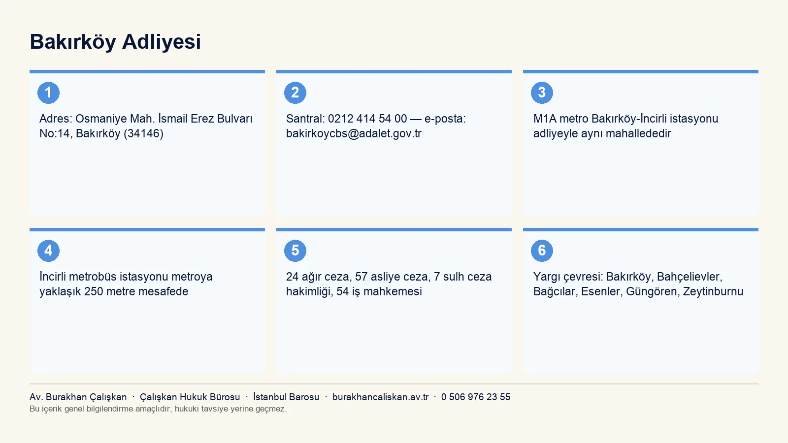 Bakırköy Adliyesi adres, ulaşım, mahkeme sayıları ve yargı çevresi infografiği