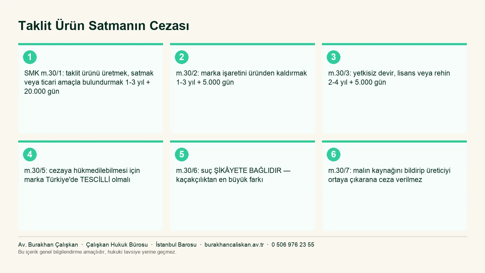 Dükkânımda Taklit Ürün Çıktı, Cezası Ne Olur? (SMK m. 30) infografiği