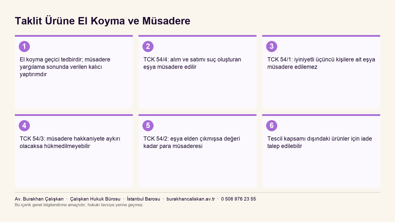 Taklit Ürünlere El Konuldu: Müsadere ve İade Süreci Nasıl İşler? infografiği