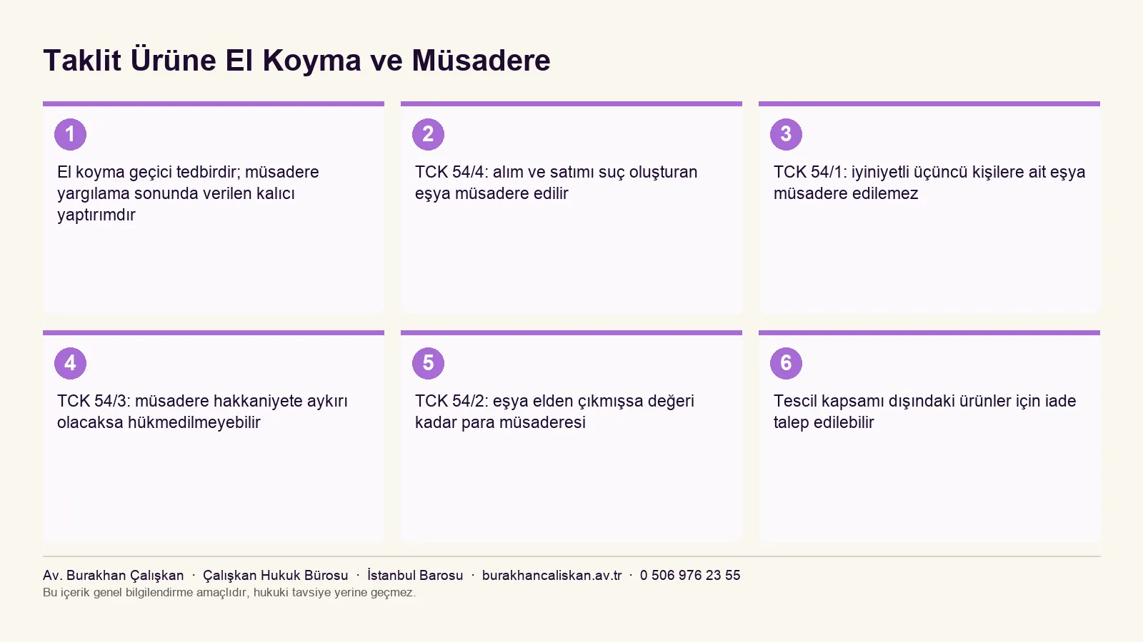 Taklit Ürünlere El Konuldu: Müsadere ve İade Süreci Nasıl İşler? infografiği