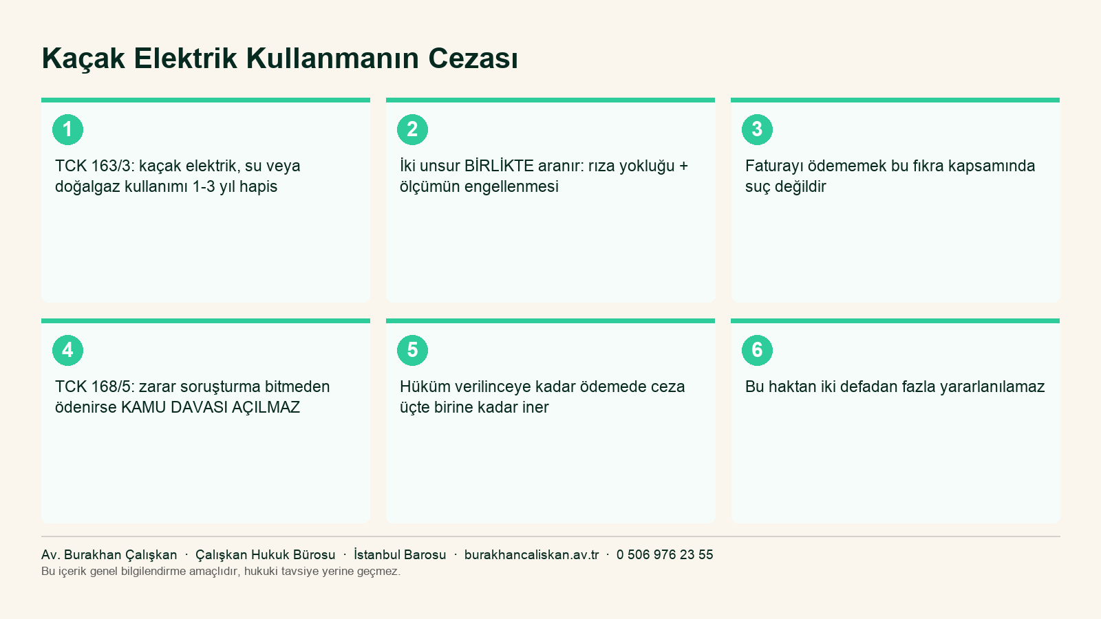 Kaçak Elektrik Kullanmanın Cezası Nedir? (TCK m. 163/3) infografiği