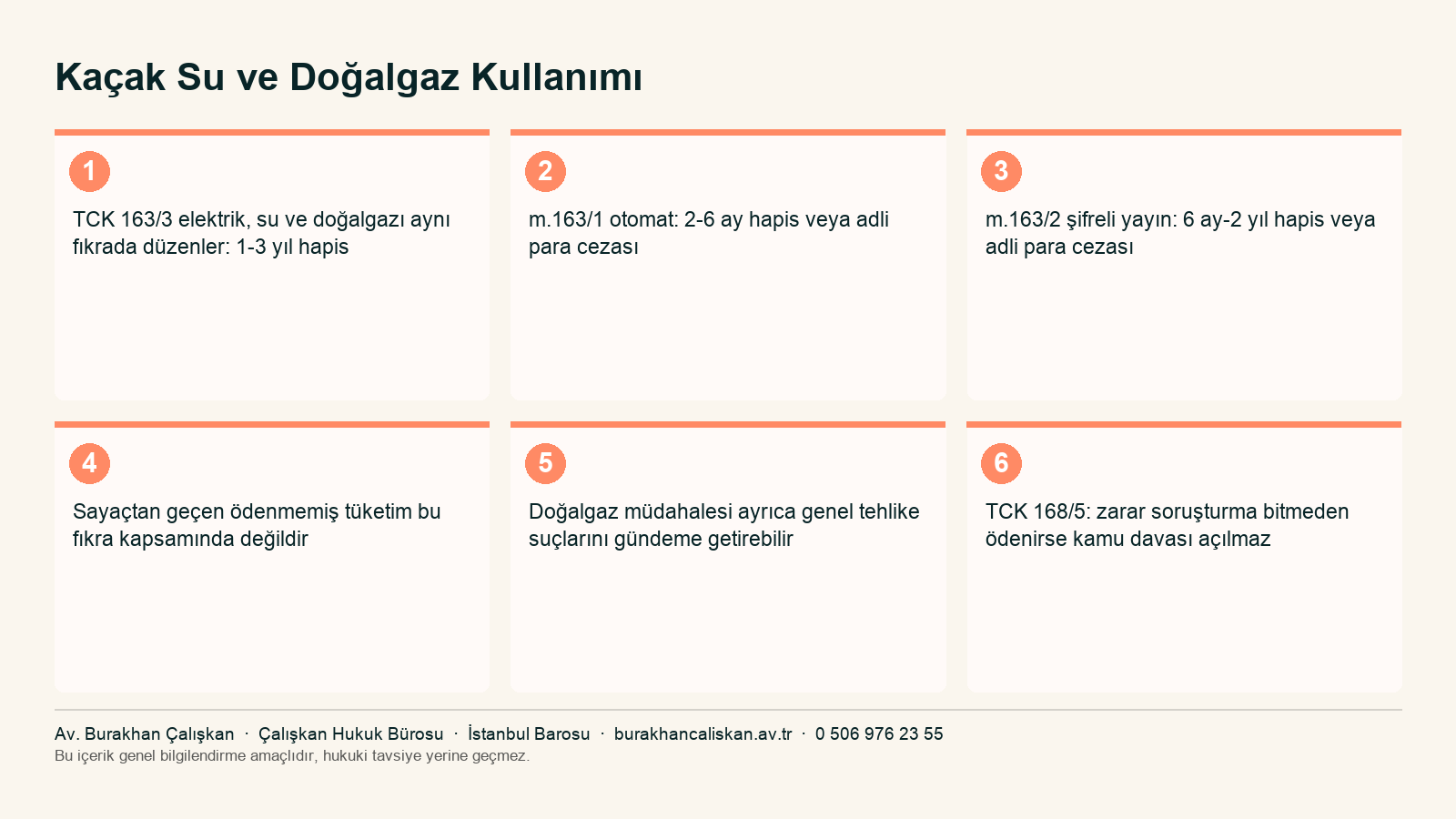 Kaçak Su ve Doğalgaz Kullanımı da Suç mu? infografiği