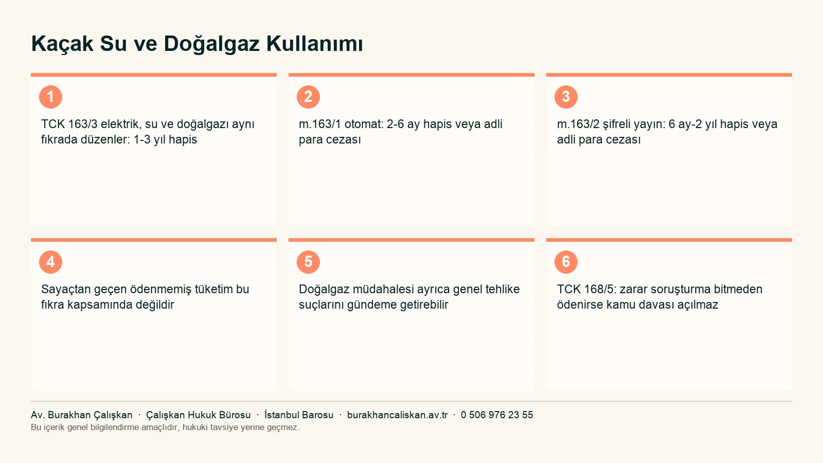 Kaçak Su ve Doğalgaz Kullanımı da Suç mu? infografiği