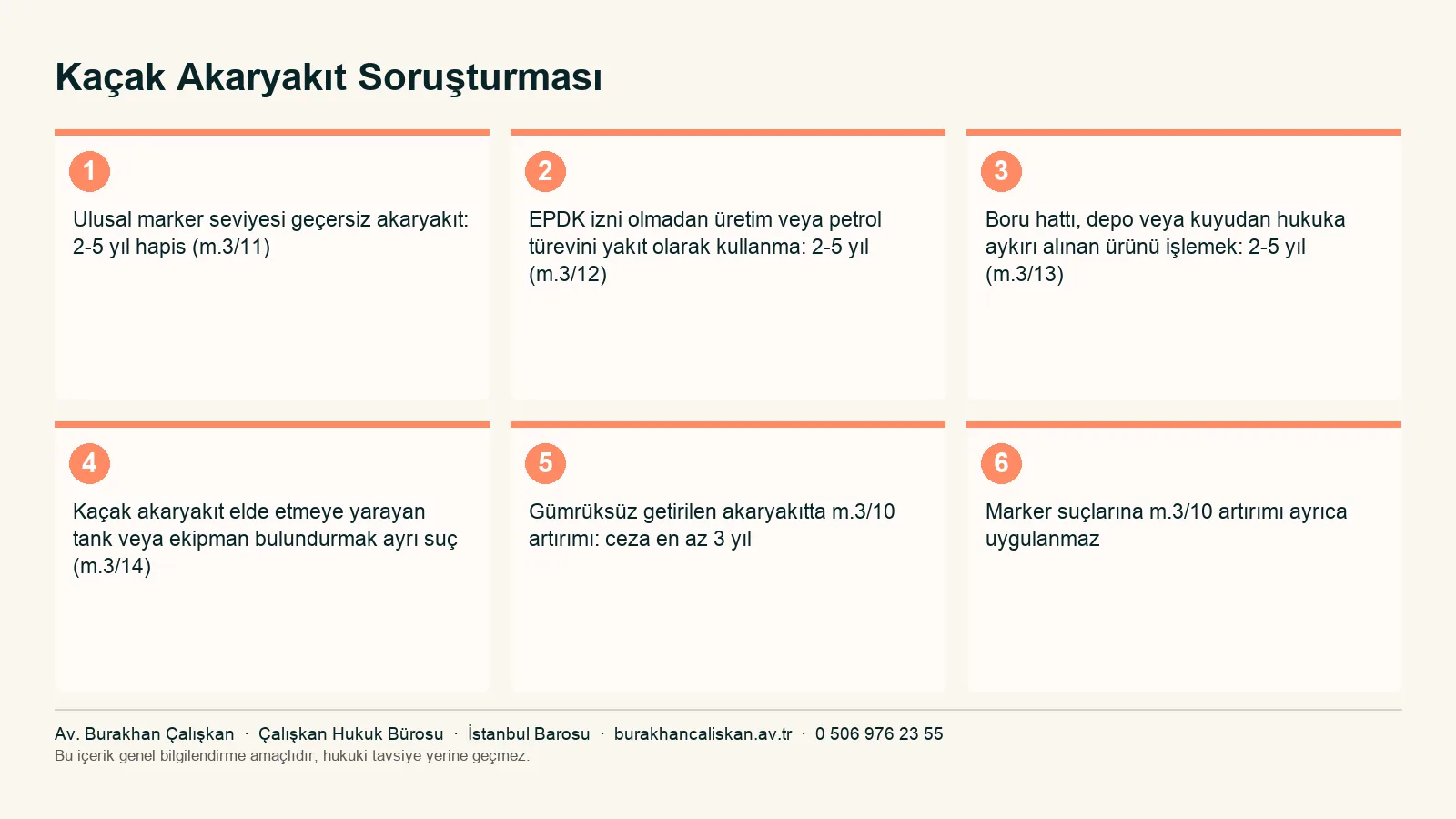 5607 sayılı Kanun'da akaryakıta ilişkin suç tipleri ve ceza aralıkları infografiği