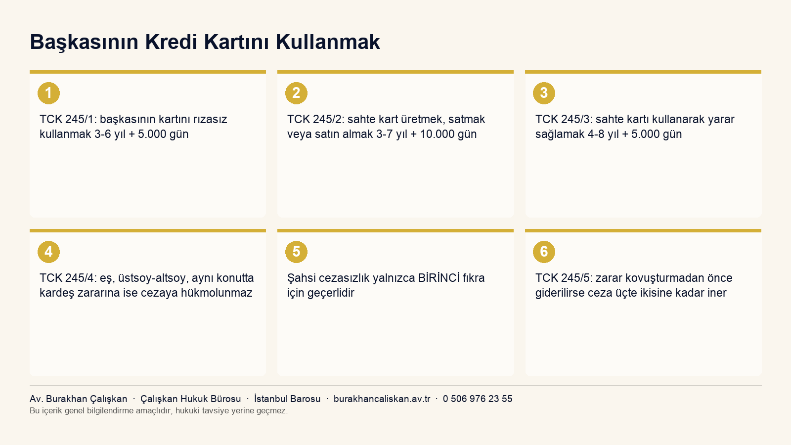Başkasının Kredi Kartını Kullanmanın Cezası Nedir? (TCK m. 245) infografiği