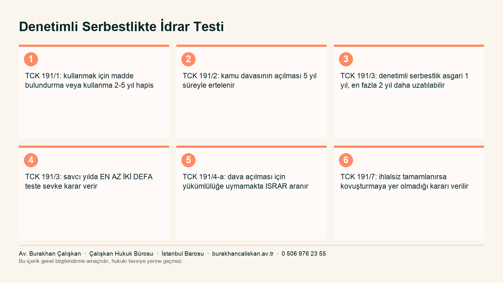Denetimli Serbestlikte İdrar Testine Gitmezsem Ne Olur? infografiği