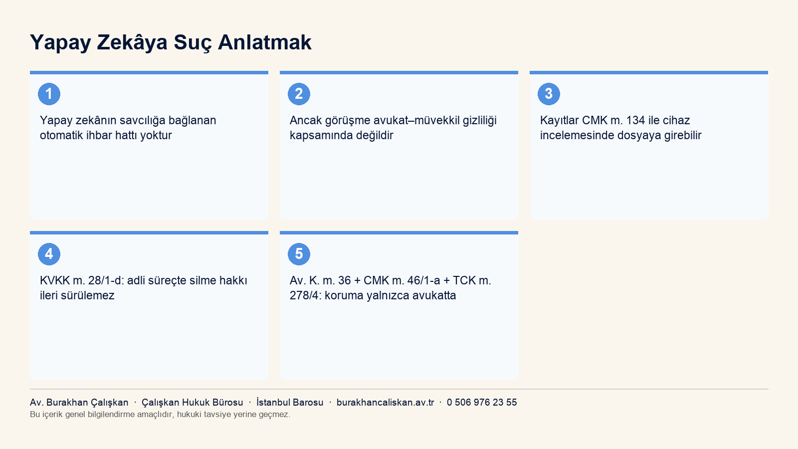 İşlediğim Suçu Yapay Zekâya Anlatırsam İhbar Eder mi? infografiği