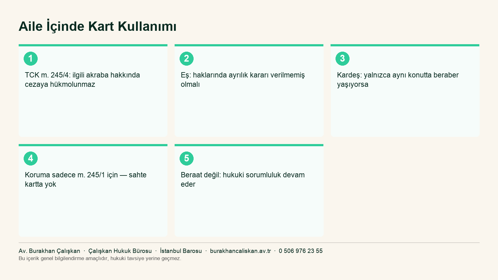 Eşimin veya Babamın Kartını İzinsiz Kullandım, Ceza Alır mıyım? infografiği