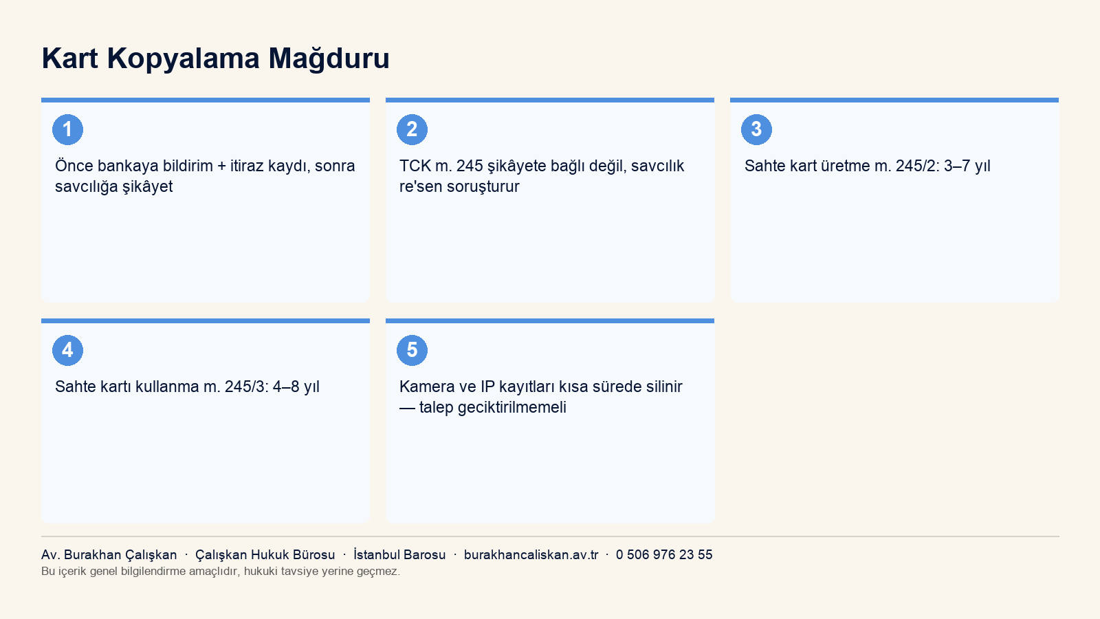 Kartım Kopyalandı ve Harcama Yapıldı: Şikâyet Süreci Nasıl İşler? infografiği