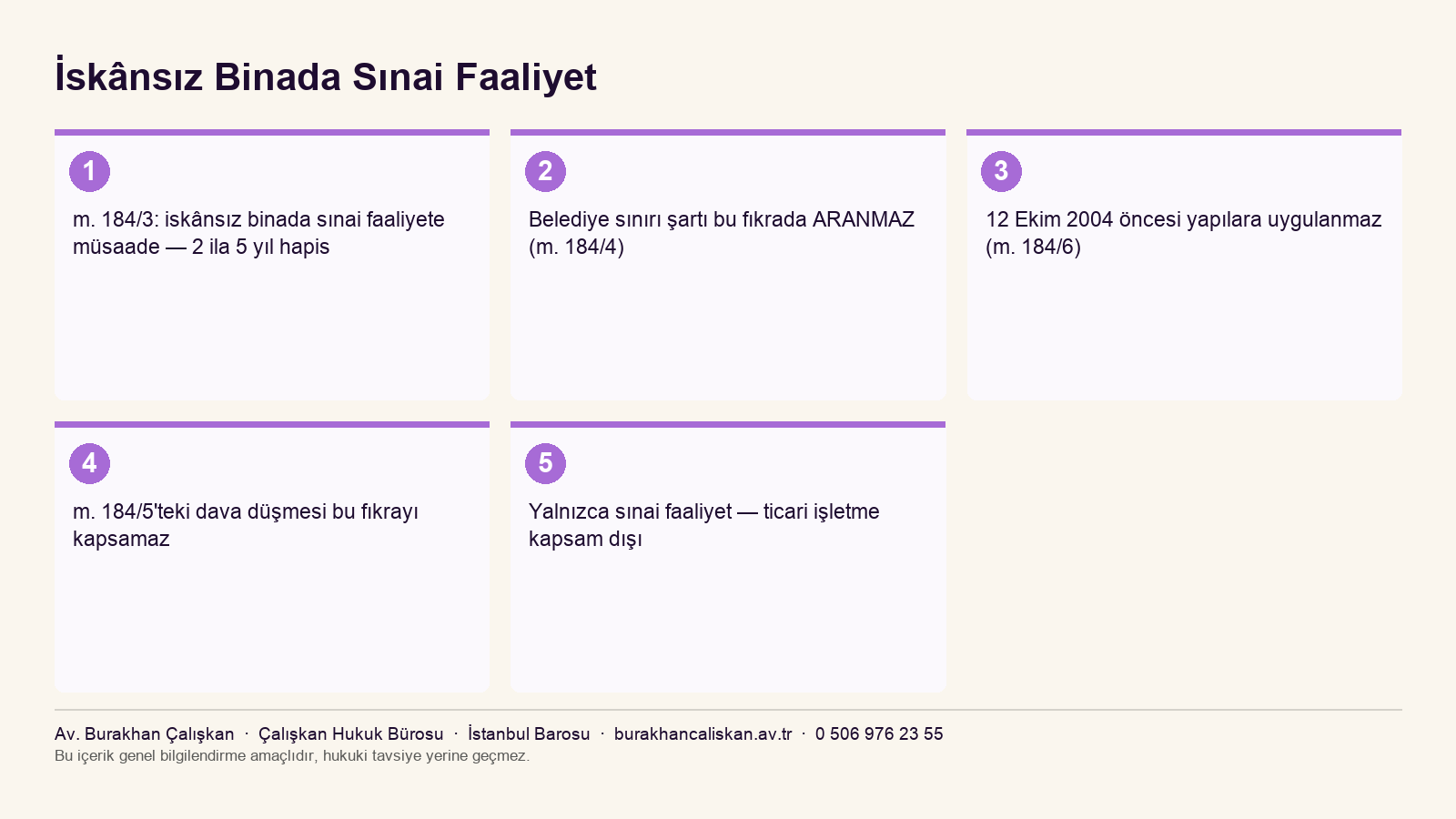 Yapı Kullanma İzni Olmayan Binada İşyeri Açmak Suç mu? infografiği