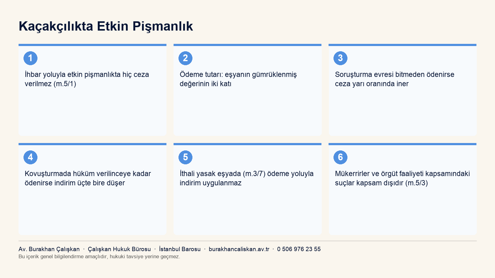 5607 sayılı Kanun m.5'teki etkin pişmanlık yolları, indirim oranları ve istisnaları infografiği