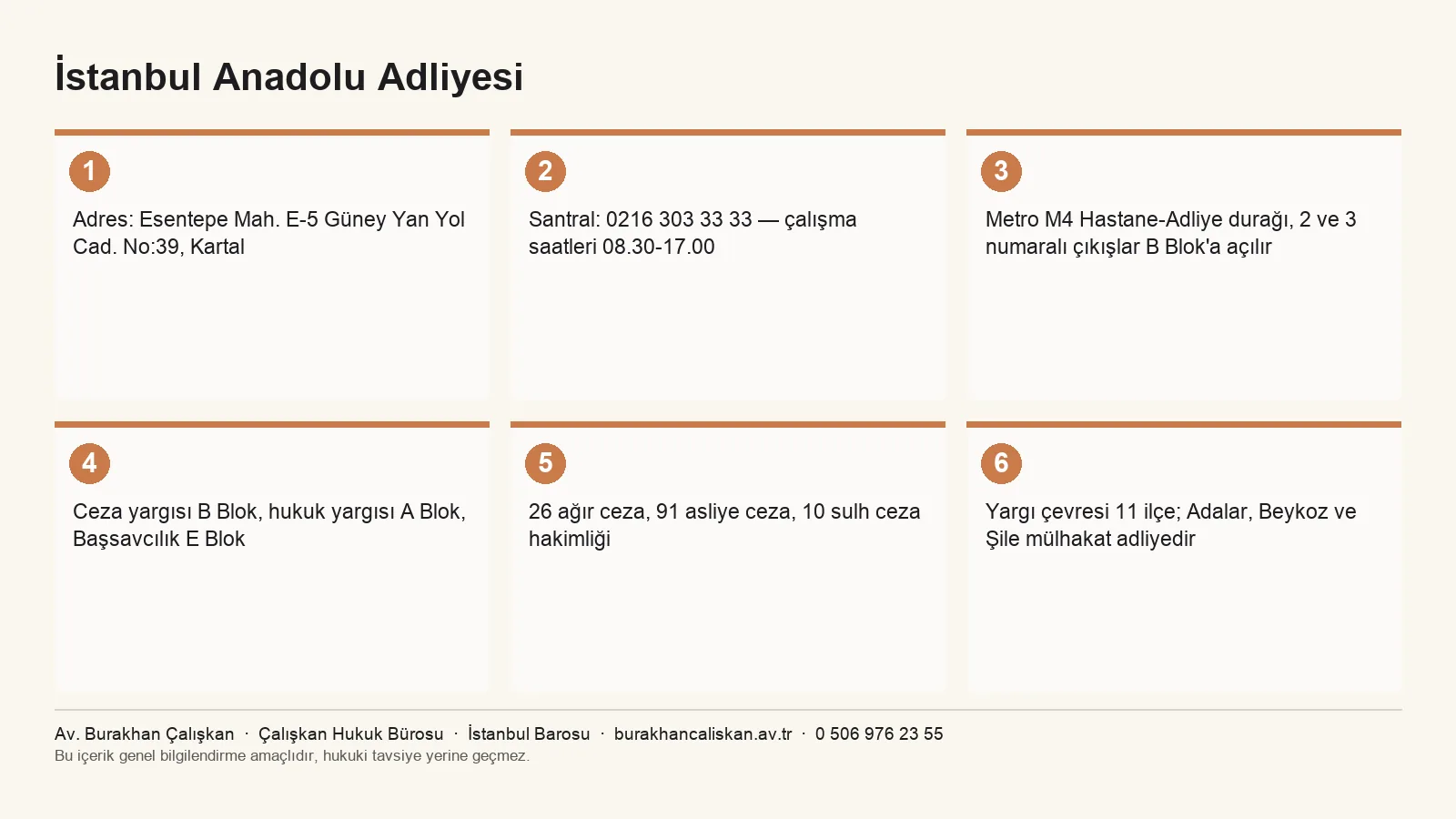 İstanbul Anadolu Adliyesi adres, ulaşım, blok dağılımı ve mahkeme sayıları infografiği
