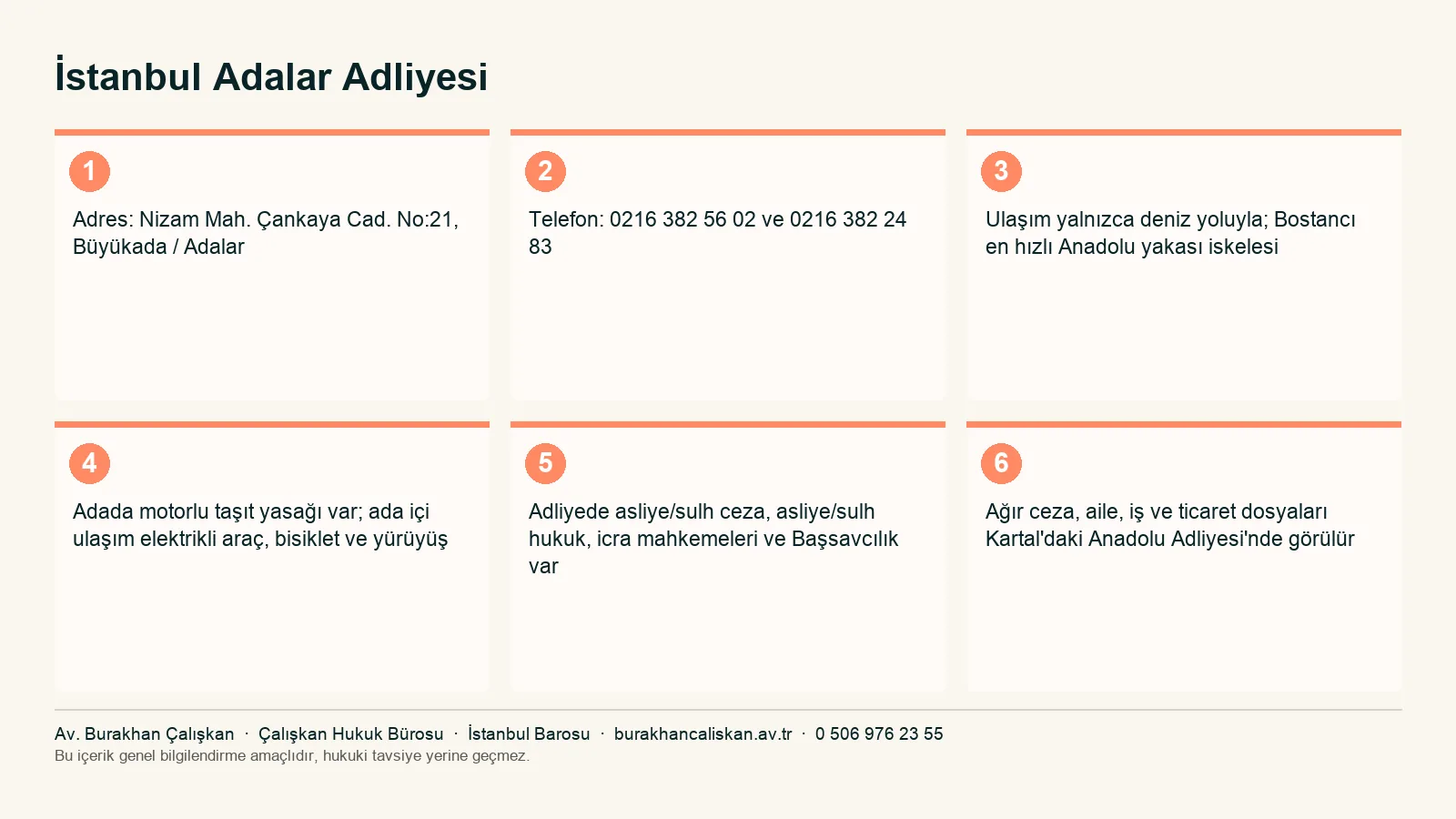Adalar Adliyesi adres, ulaşım, mahkemeler ve mülhakat yetki sınırı infografiği