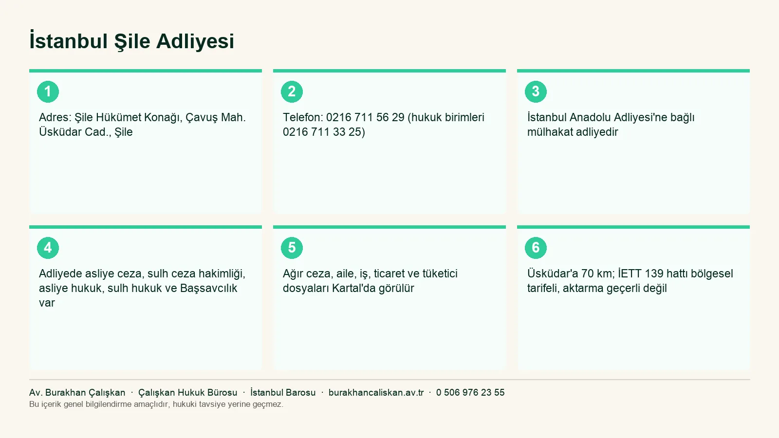 Şile Adliyesi adres, ulaşım, mahkemeler ve mülhakat yetki sınırı infografiği