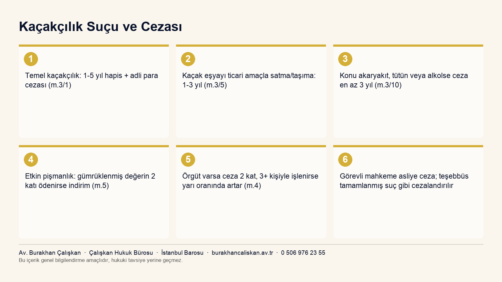 5607 sayılı Kanun'da kaçakçılık suçunun ceza aralıkları, artırım ve indirim halleri infografiği