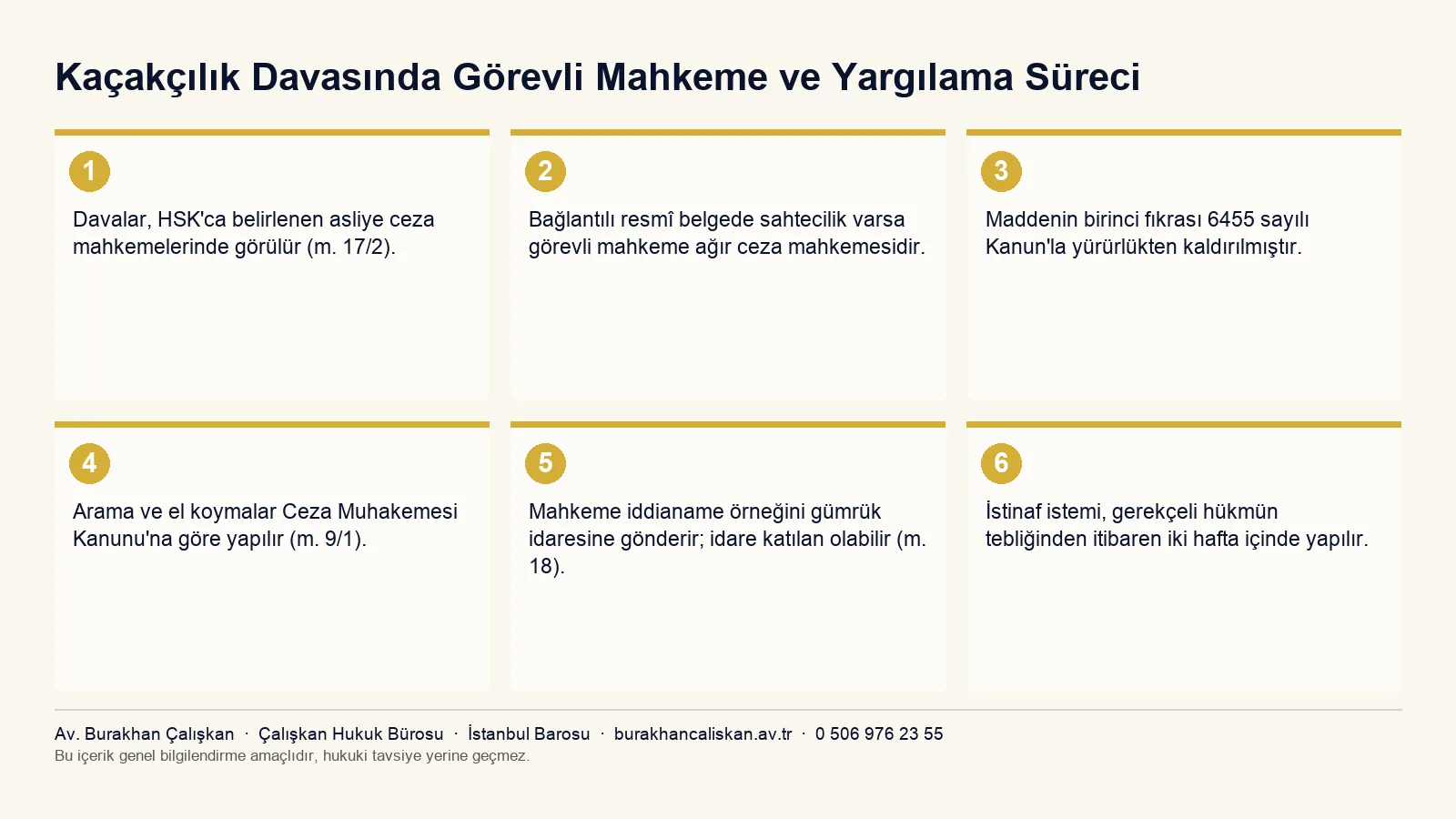 Kaçakçılık davası görevli mahkeme ve yargılama aşamalarını özetleyen infografik