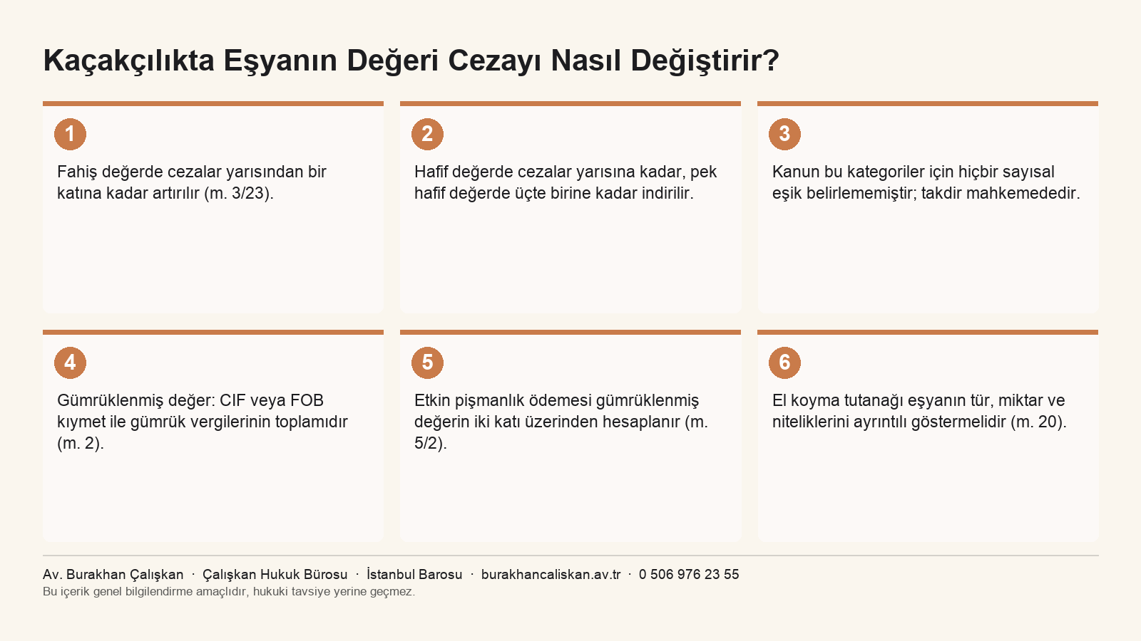 Kaçakçılıkta eşya değeri ceza ilişkisini özetleyen infografik