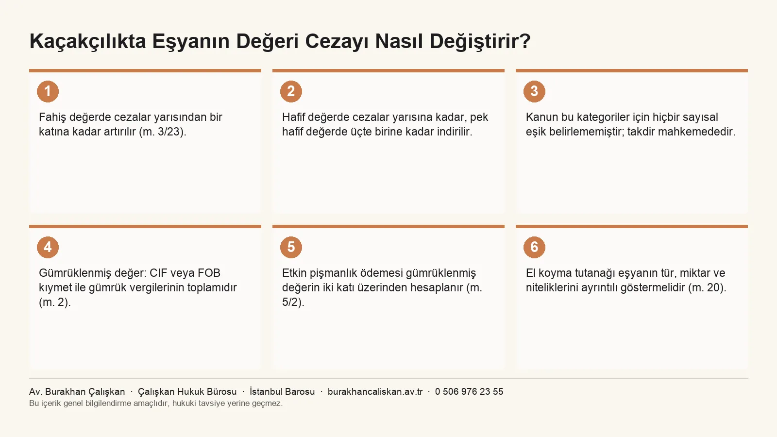 Kaçakçılıkta eşya değeri ceza ilişkisini özetleyen infografik