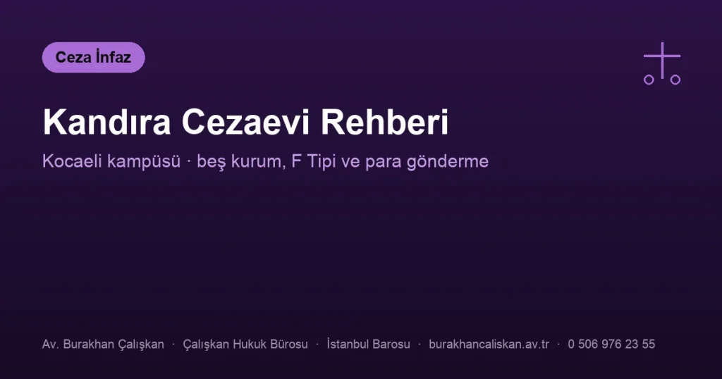 Kandıra Kocaeli ceza infaz kurumları kampüsü rehberi: kurumlar, adresler, para gönderme ve görüş