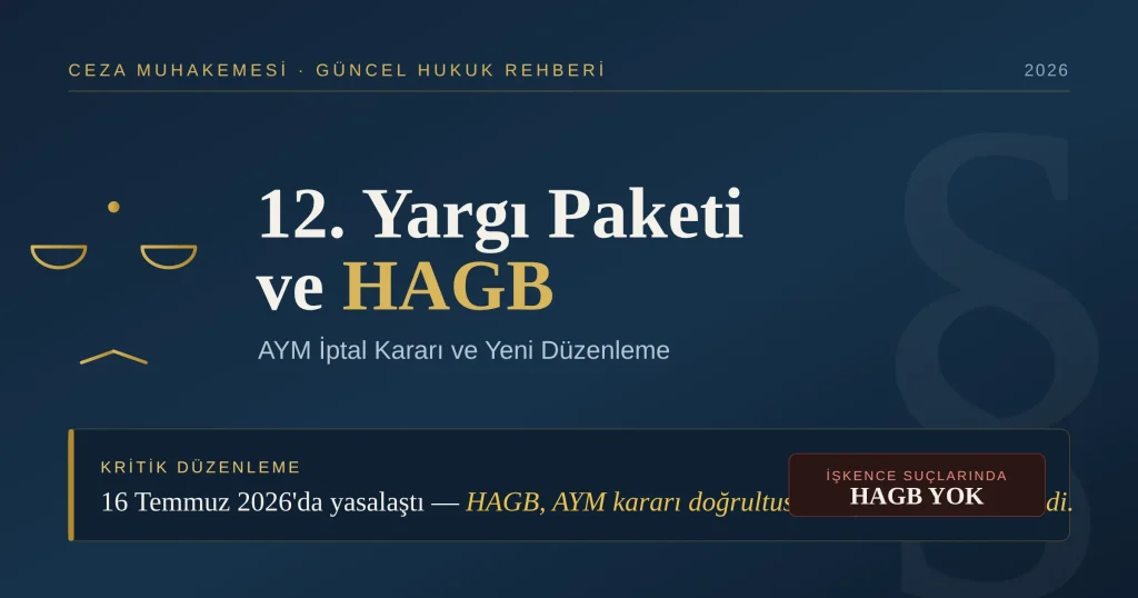12. Yargı Paketi ve HAGB: AYM İptal Kararı ve Yeni Düzenleme (2026)