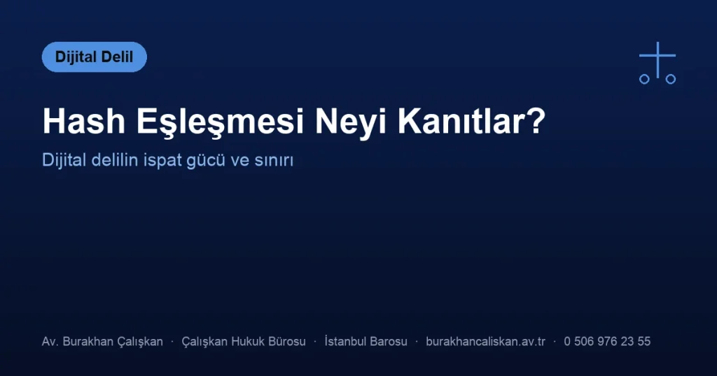 Hash Eşleşmesi Neyi Kanıtlar, Neyi Kanıtlamaz?