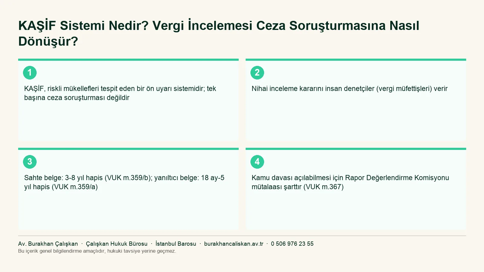 KAŞİF sisteminden vergi incelemesi ceza soruşturmasına giden süreç infografiği