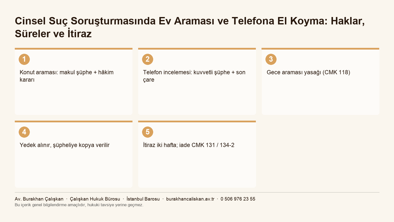 Konut araması ile telefon ve bilgisayarda elkoyma arasındaki hukuki farkları özetleyen infografik