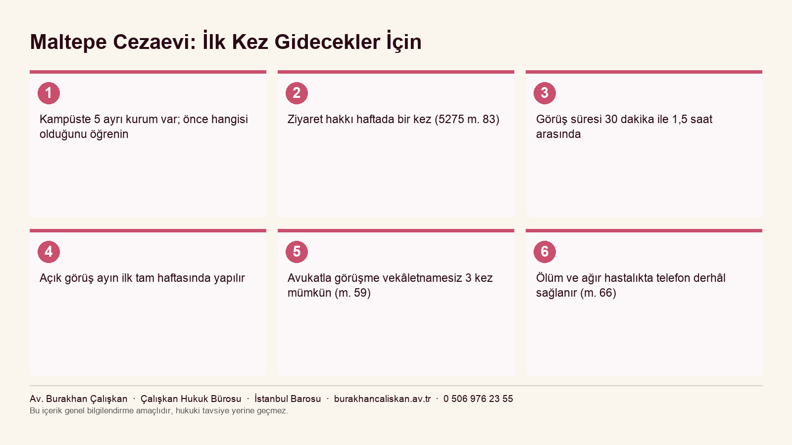 Maltepe Cezaevi'ne ilk kez gidecek aileler için ziyaret hakkı, görüş süresi ve avukat görüşmesi kurallarını özetleyen infografik